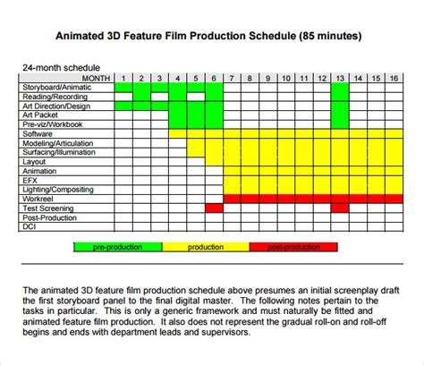 Filming Schedule
