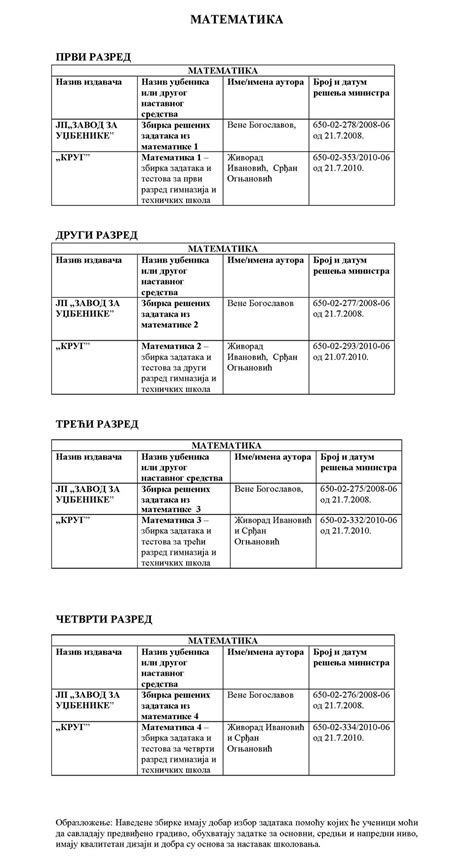 Filozofija za gimnazije pdf.  PDF.  razred gimnazije - Free download as PDF File (...