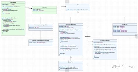 Filter in lucene based on field value stick2basic