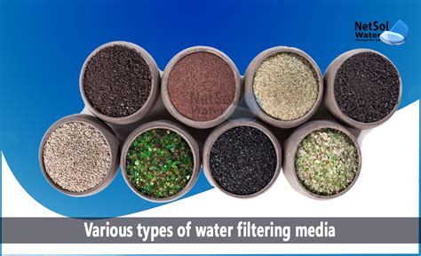 Filtering media