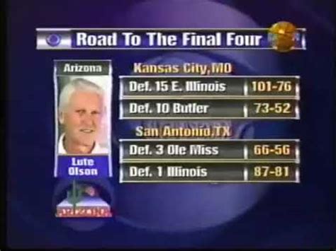 Final Four Preview: Arizona vs Michigan & UConn vs Illinois — Top SEO YouTube Ideas (2026)