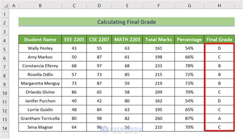 Final Grade Calculator (UOIT) - GradeCalc.info