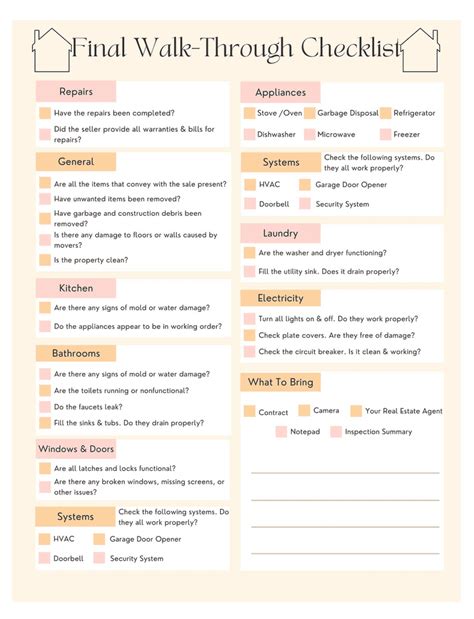 Final Walk Through Checklist Before Closing 