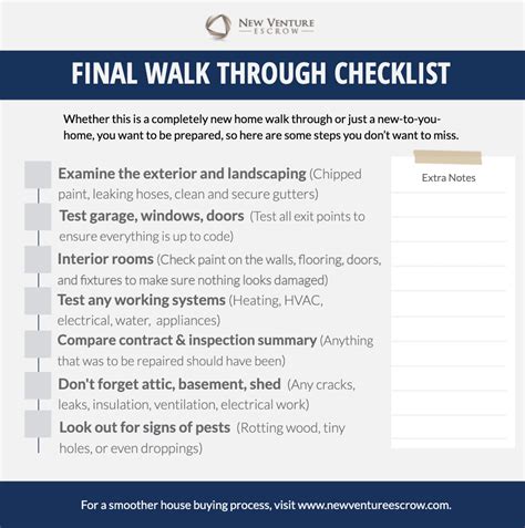 Final Walk-through: What It Is & How to Do It - Clever …