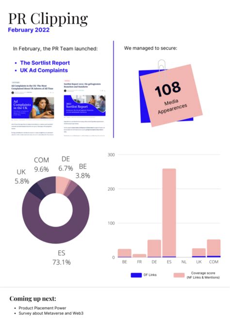 Final clipping examples.  Examples include ad Whether you are mastering “back-clipping” for ...