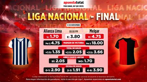 Final de cuotas de apuestas de liga.