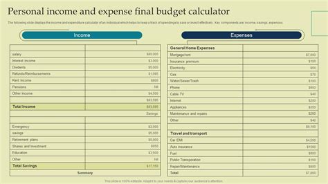 Final expense calculator.  Use these rate charts to calculate the total ...