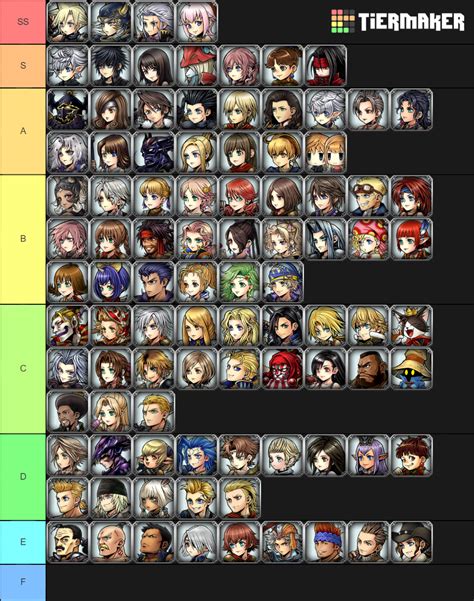 Final fantasy opera omnia tier list 2020.  Best Dissidia Final last, final,...