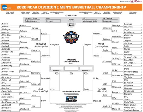 NCAA Tournament 2024: Printable March Madness bracket, predictions, picks, scores for Final Four March Madness is almost over but you can keep track of the the action by printing out your NCAA .... 