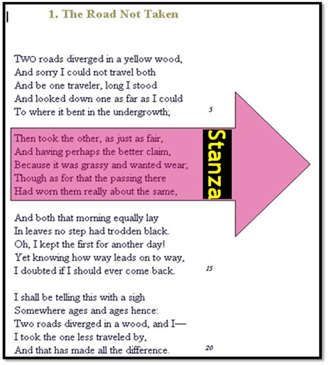 Final stanza in poem. The Crossword Solver found 30 answers to "poem final stanza", 5 letters crossword clue. The Crossword Solver finds answers to classic crosswords and cryptic crossword puzzles. Enter the length or pattern for better results. Click the answer to find similar crossword clues . Enter a Crossword Clue. 