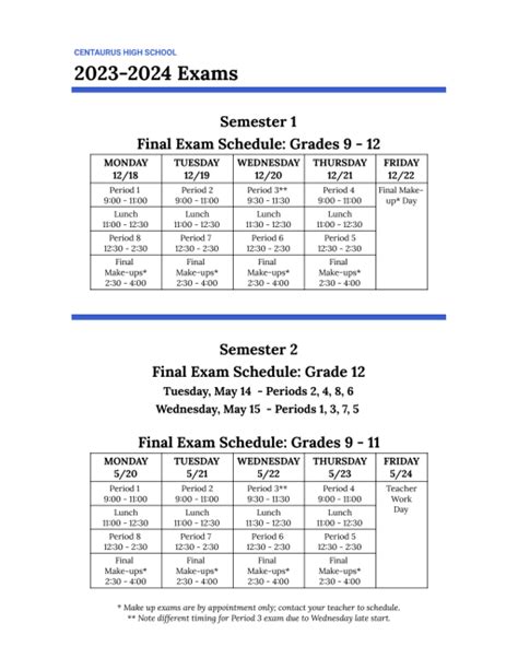 Final exams. *These dates apply to Main Campus classes that foll