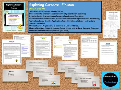 Finance Career Cluster Jobs