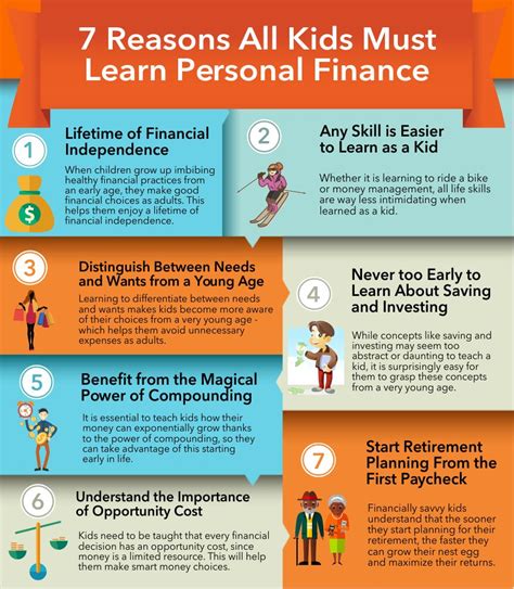 Finance lessons for beginners. Things To Know About Finance lessons for beginners. 