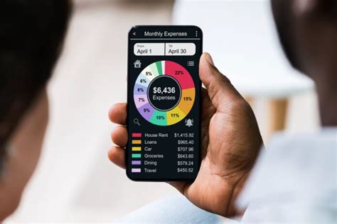 Finance phone. The Best Personal Finance Software for 2024. Need a replacement for Mint? Make sense of your budget, get a grasp on your household spending, or check your … 