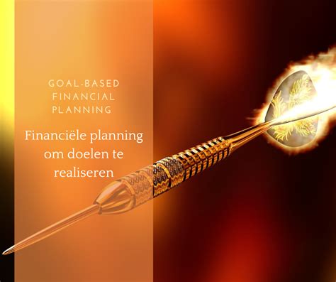 Financiële planning