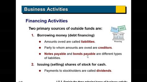 Financial Accounting Chapter 1 Lecture Part 1 YouTube