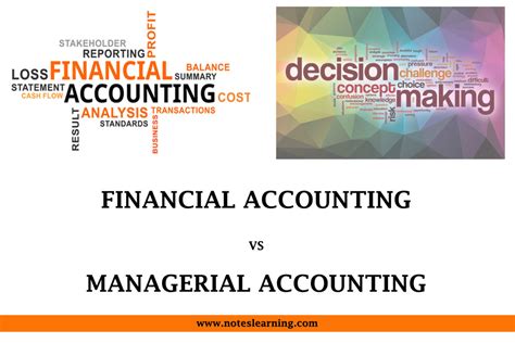 Financial Accounting vs Management Accounting Notes Learning