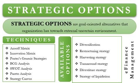 Financial Analysis and Strategic Choice of Listed Companies on the New ...