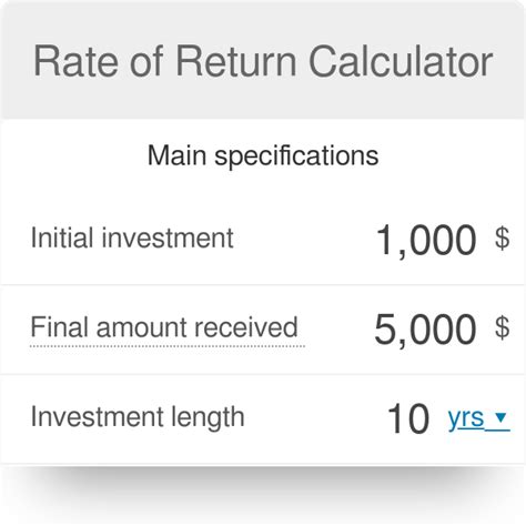 Financial Calculator Investment Return Calculator