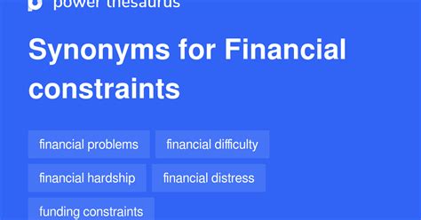 Financial Constraint synonyms - 48 Words and Phrases for …