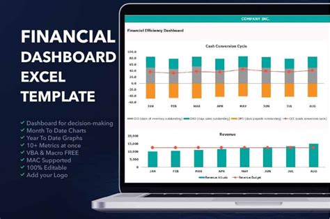 Financial Dashboard Template in Excel eFinancialModels