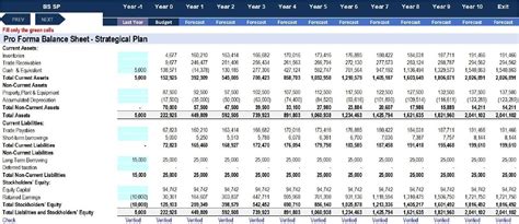 Financial Feasibility Study Excel Template