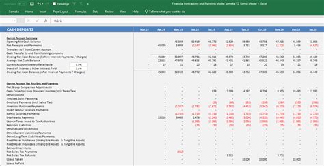 Financial Forecasting Model in Excel Planning Budgeting & Forecasting