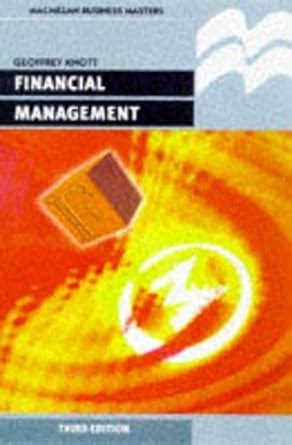 Financial Management Business Masters