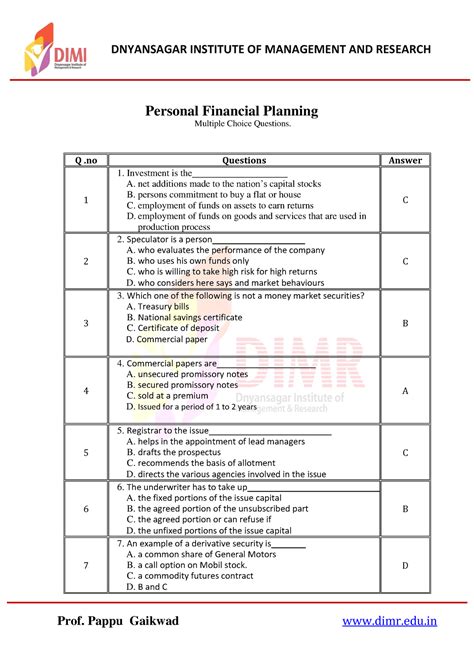 Financial Management Planning MCQ s