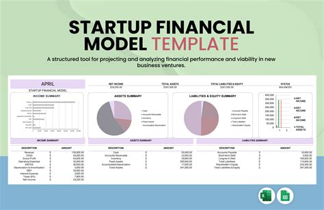 Financial Model Template Startup