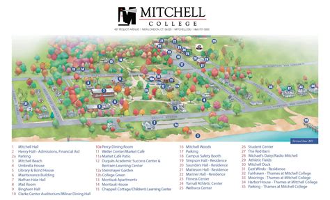 Financial Policies - Mitchell College