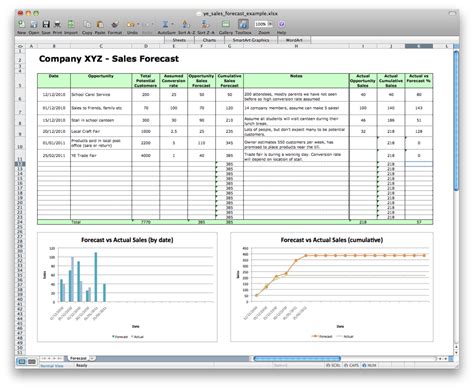 Financial Projections 12 Months Template Excel Master of