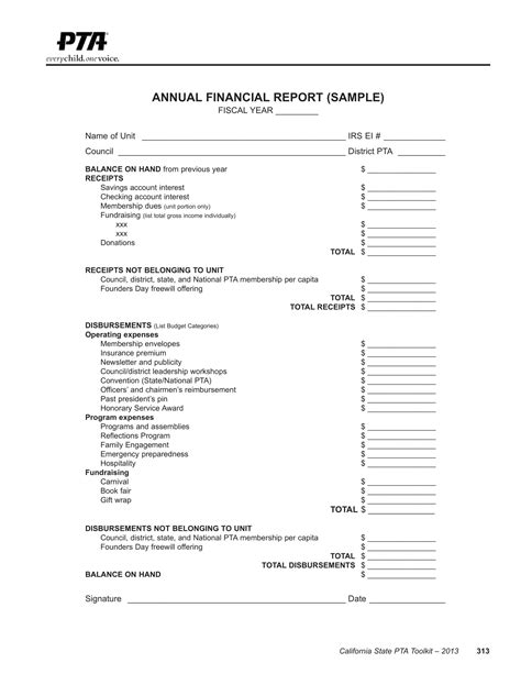 Financial Report 24+ Examples, Format, Pdf Examples