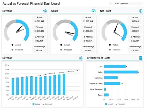 Financial Reports - CAPITAL FIN