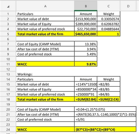 Financial Reports Titan Mining Corporation