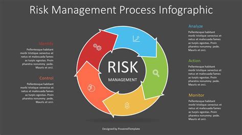 Financial Risk Management A Simple Introduction