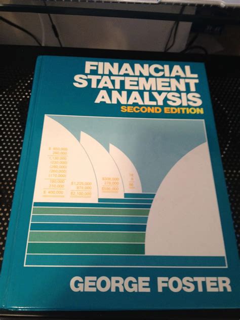 Financial Statement Analysis