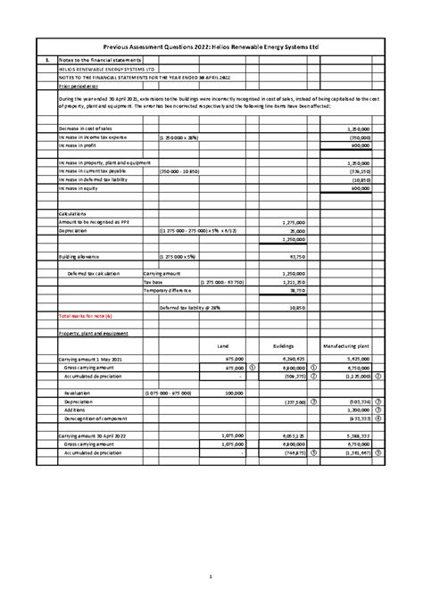 Financial Statements Helios & Matheson Analytics Inc.