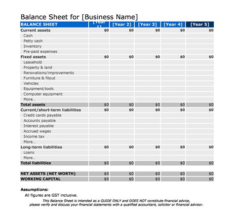 Financial Templates: Balance Sheet, Profit & Loss, and Personal ...