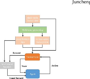 codini.rgarabwor.edu.pl. 