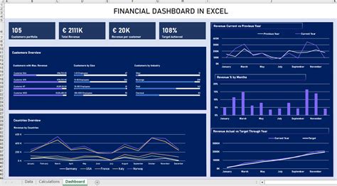 Financial dashboard excel template free download. .  Download a combined attendance...