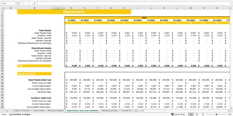 Financial model templates in excel for renewable energy projects