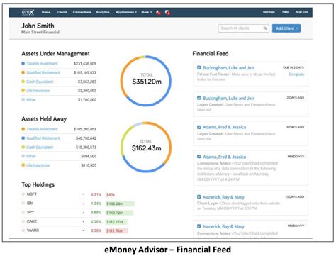 Financial planning software for personal use. 1. Mint: Best Free Personal Accounting Software. Mint is an all-in-one personal finance app that’s trusted by users across the USA, Canada, and India for its feature-rich design, user-friendly ... 