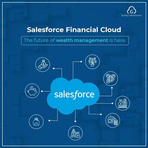 Financial-Services-Cloud PDF Demo