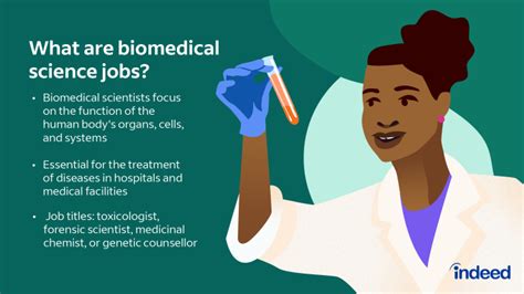 Find Biomedical Science Jobs The Biomedical Scientist Jobs