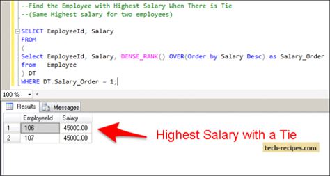 Find Cumulative Salary of an Employee in SQL Server