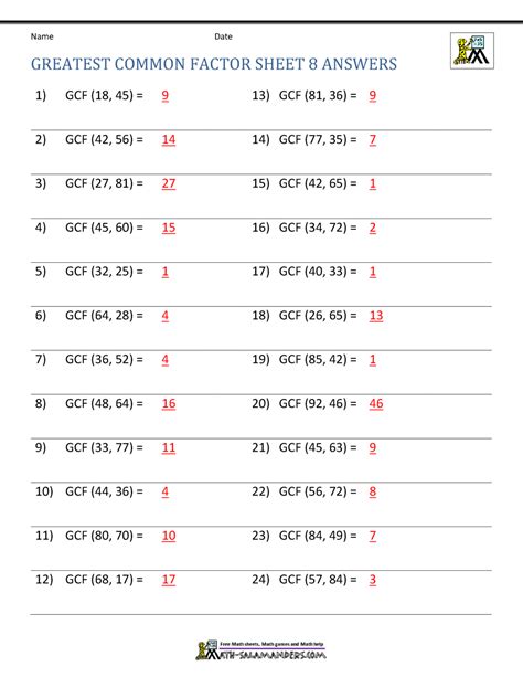 Find GCF of 24 and 60 Math GCD/ HCF Answers