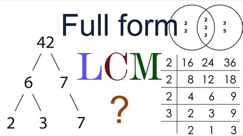 Find LCM of 11 and 21 Math LCM Answers