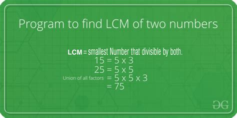 Find LCM of rational numbers - GeeksforGeeks