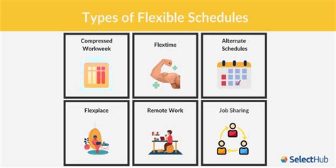 Find Mover Jobs with flexible schedules in Mecca, OH Indeed.com